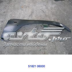 Błotnik przedni prawy SsangYong Korando SUV (KJ) (1996 - 2006) cena, od 133,63 USD