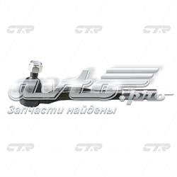 CET104 CTR