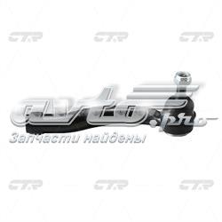 CET172 CTR