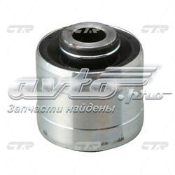 CBCR7 CTR