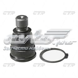 CBMZ46 CTR