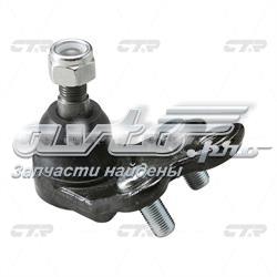 CBT33 CTR