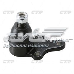 CBT35 CTR