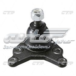 CBT51 CTR