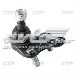 CBT74 CTR