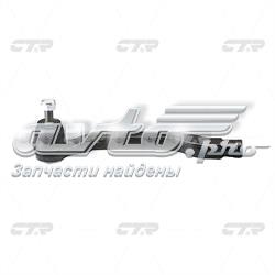 CEHO4L CTR