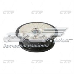 CVKD38 CTR
