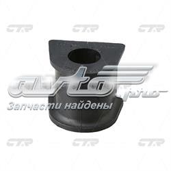 CVKH71 CTR