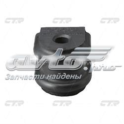 CVKH98 CTR
