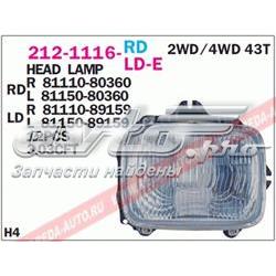 2121116LLDE Depo/Loro/Abakus
