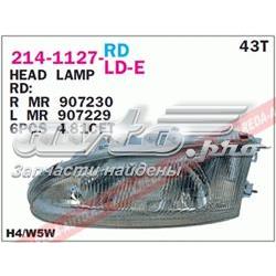 2141127LLDE Depo/Loro/Abakus