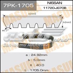 7PK1705 Masuma pas napędowy mechanizmów