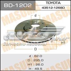 Tarcze hamulcowe Toyota Avensis
