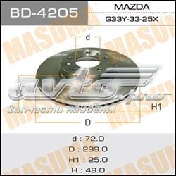 BD4205 Masuma