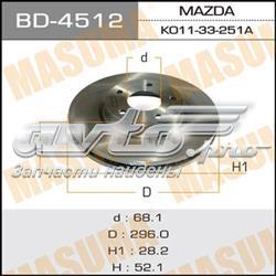 Tarcze hamulcowe Mazda 6