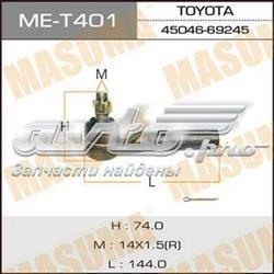MET401 Masuma