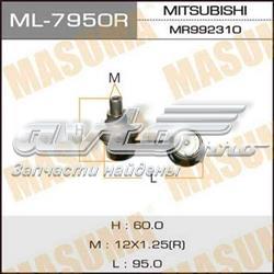 ML7950R Masuma