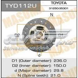  Toyota Land Cruiser  (J12)