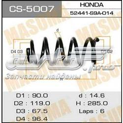 CS5007 Masuma