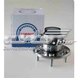 PL846 Torque