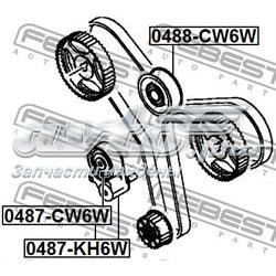Rolka napinacza paska rozrządu Mitsubishi Outlander II SUV (CW) (2010 - 2012) cena, od 36,32 USD