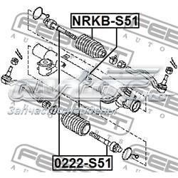 Osłona mechanizmu kierowniczego (maglownicy) lewa Febest NRKBS51 cena, od 20,65 USD