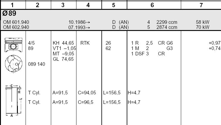 Tłok, komplet do jednego cylindru, STD 130010000900 NE/NPR