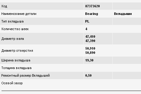 Kupić Panewki korbowodowe wału korbowego, zestaw, 2. naprawa (+0,50) Ford Escort III GAA, AWA, ABFT, AVA w dobrej cenie
