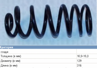 Sprężyna tylna Ford Taunus GBS.GBNS