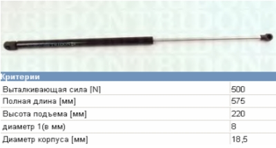 8A9827552D VAG Amortyzator klapy bagażnika (3/5 drzwi-tylnych)