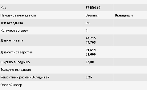 Panewki korbowodowe wału korbowego, zestaw, 1. naprawa (+0,25) AEB410122025MM AE