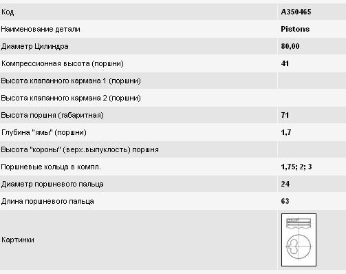 Tłok ze sworzniem bez pierścieni, 2. naprawa (+0,50) 1201017A02050 Izumi