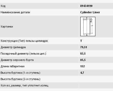 Tuleja tłoka Volkswagen Sharan 1 (7M8, 7M9, 7M6)