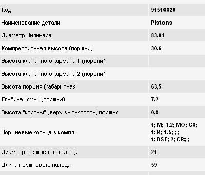 Tłok, komplet do jednego cylindru, 1. naprawa (+0,25) Audi A6 (4A, C4)