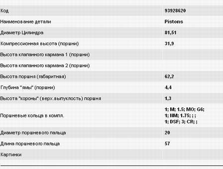 Tłok, komplet na 1 cylinder, 2. naprawa (+0,50) Volkswagen Vento sedana (1H2) (1991 - 1998) cena, od 67,22 USD