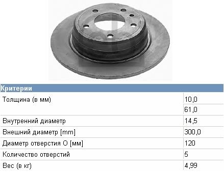 34211162305 BMW Tarcza hamulcowa tylna
