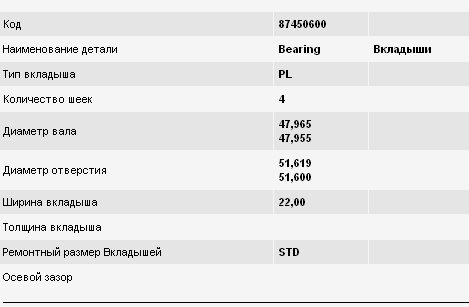 Panewki korbowodowe wału korbowego, zestaw, standardowe (STD) 12248700 Mopart