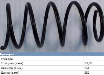 Sprężyna przednia Volvo 440 445