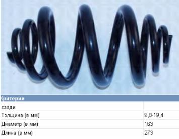 Sprężyna tylna Volkswagen Transporter T4 (70B, 70C, 7DB, 7DK, 70J, 70K)