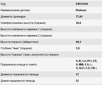 304202 Mahle Original tłok, komplet na 1 cylinder, 2. naprawa (+0,50)