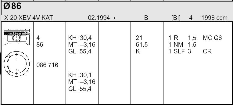 Tłok, komplet na 1 cylinder, 2. naprawa (+0,50) Opel Calibra (85)