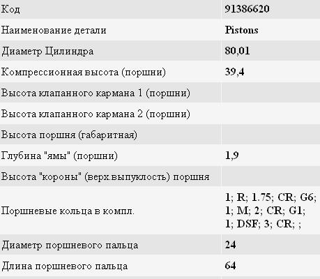 Tłok, komplet na 1 cylinder, 2. naprawa (+0,50) 904611 Mopart