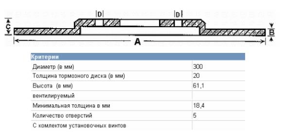 34211165265 BMW Tarcza hamulcowa tylna