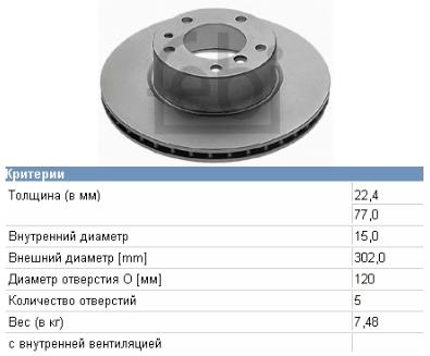34111160936 BMW Tarcza hamulcowa przednia