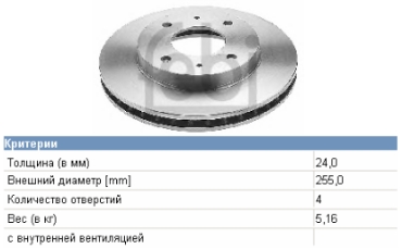 PW820577 Mitsubishi tarcza hamulcowa przednia