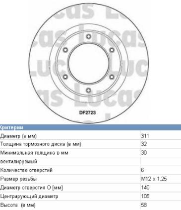 4351260090 Toyota Tarcza hamulcowa przednia