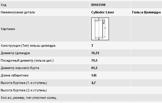 Tuleja tłoka Volkswagen Caddy 1 (14)