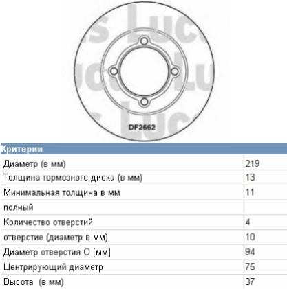 Tarcza hamulcowa przednia KK15033251 Hyundai/Kia