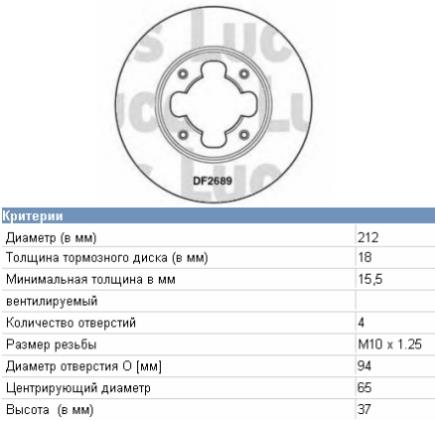 Tarcze hamulcowe Subaru Justy
