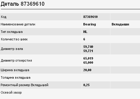 Panewki główne wału korbowego, zestaw, 1. naprawa (+0,25) Land Rover Range Rover 3 (L322)